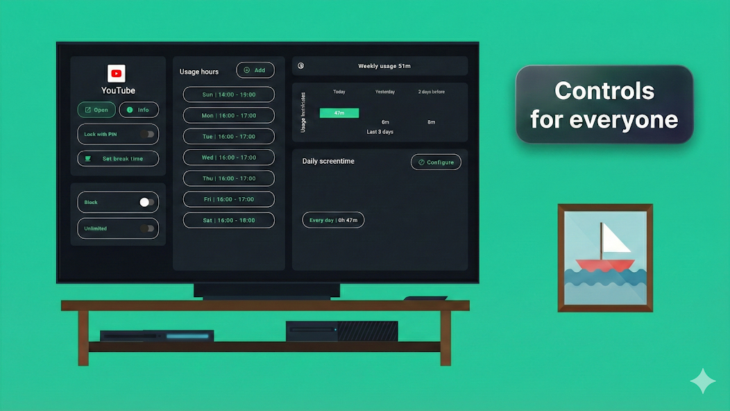 tvusage screen-time and usage-hours settings